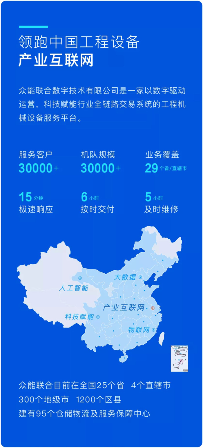 买球站-欧洲杯足球压球网-五大联赛买球赛
与徐工消防签署战略合作协议-携手深耕中国高空产业市场