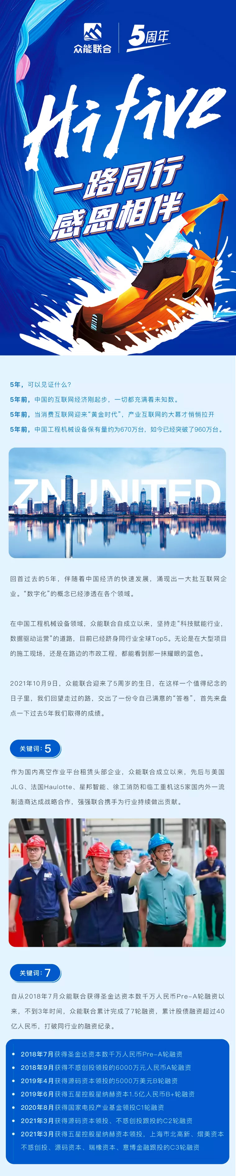 一路同行，感恩相伴！买球站-欧洲杯足球压球网-五大联赛买球赛
五周岁生日快乐-1.jpg